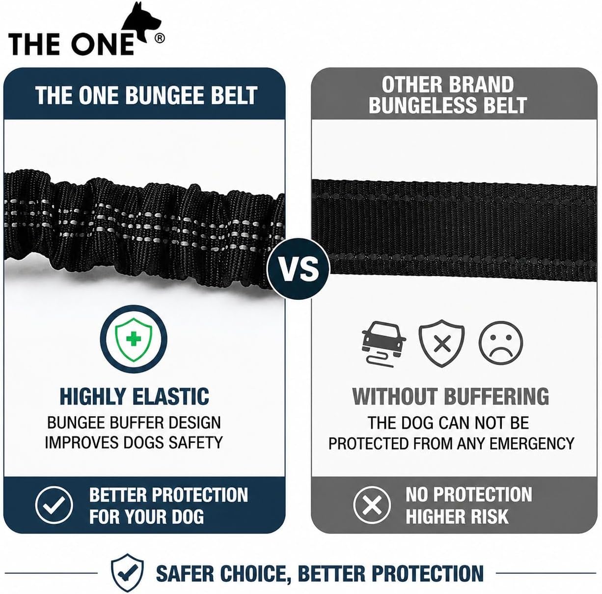 Dog Seat Belts for Cars - Dog Seat Belt Adjustable Elastic Bungee - Strong Durable Dog Car Harness - Car Dog Seat Belt 360 Degree Swivel Attach Won't Twist, Reflective, Easy to Use (BLACK)